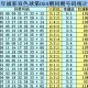 二、彩票预测与澳门一码一肖现象概述