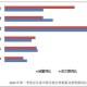 (6分钟科普)揭秘精准新传免费市场竞争力提升策略—即时反馈的重要性与运用