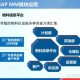 (6分钟科普一下)新澳马最新图库详解及其战略规划与实施