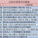 4777777香港今晚开什么，全面释义、解释与落实及警惕虚假宣传
