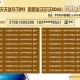 新2025澳门天天开好彩，精准解读彩票背后的寓意，警惕虚假宣传的力量