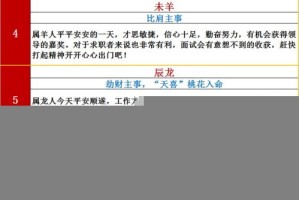 新2025澳门天天开好彩生肖对照表，全面释义、解释与落实及警惕虚假宣传