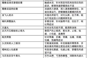 (3分钟科普)关于澳门特马今晚开奖亿彩网的全面解读及相关术语概念释义
