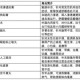 (3分钟科普)关于澳门特马今晚开奖亿彩网的全面解读及相关术语概念释义