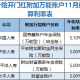(1分钟科普一下)澳门开奖记录详解及财务规划控制策略阐释