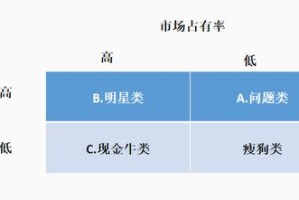 二、新澳门精准免费大全概况及发展现状