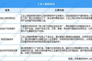 揭秘与探索，关于2025全年资料免费大全功能的深度解析与实施监管的启示