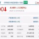 一、腾讯问卷，科技赋能下的民意调研先锋