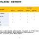 全新澳门精准单双品牌战略定位深度盘点及即时反馈方案