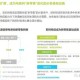 澳门正版即时反馈测评报告，迈向未来的在线反馈系统