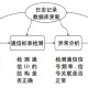 一码一肖信息保护的科技解读与信息安全保护策略的探索