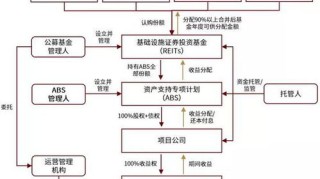 深度解读新澳晚间团队开奖项目建设之战略合作策略与合作要点