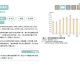 澳门环境保护行动计划，即时反馈与精准探测新奥秘
