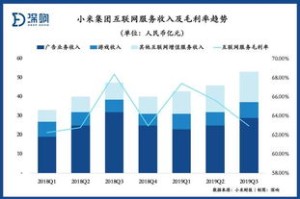 澳门精准预测的风险及其诠释