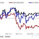深入盘点2023澳门特马行业，现代发展趋势与预测分析 致以最骄傲的成果干杯！bilibili直播分享