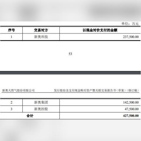 探索未来，2024新奥正版资料大全