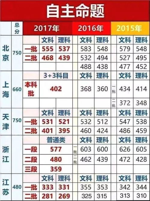 盘点揭秘生肖奥秘，最准的预测系统—全新发布的一肖运势分析