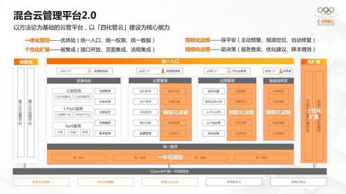 智能时代资料宝库，免费公开正版资料查询，即时反馈系统走向未来