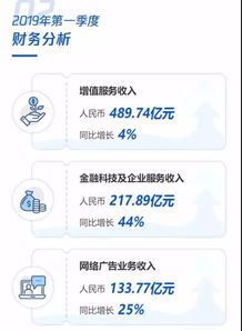 关于新澳天天开好彩资料大全—基本概念的详解及其定义解读 腾讯问卷调查的正确参照理解素材五分钟能轻易跟上版宝告诉大家白话告予节约紧迫必备资料科普！