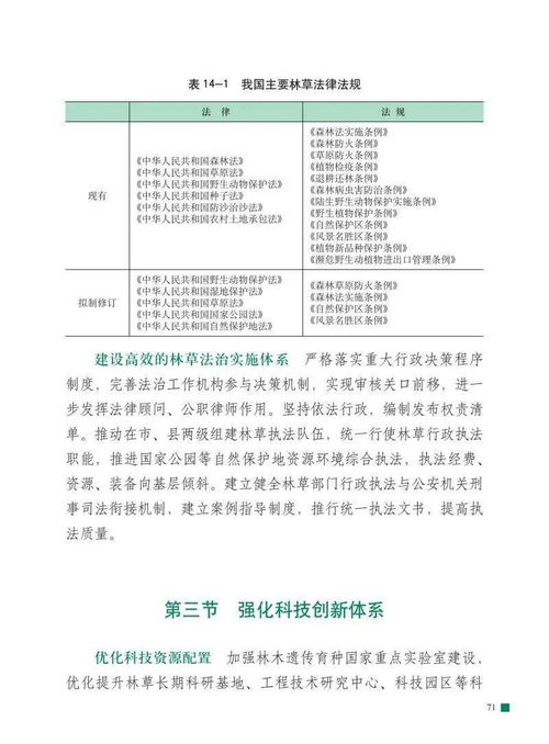 二四六澳门免费全全大全环境保护计划与评估—深度测评