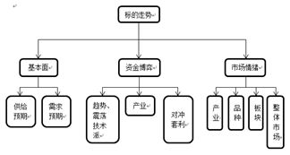(6分钟科普下)新澳门制造业的未来展望，生产流程优化与控制—以哔哩哔哩视角解读