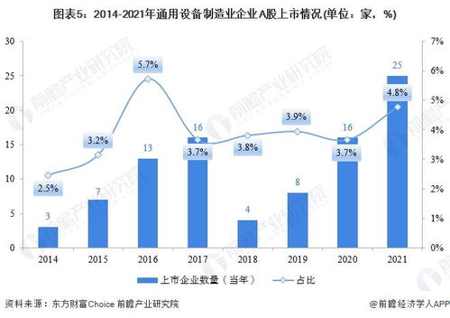 (6分钟科普下)新澳门制造业的未来展望，生产流程优化与控制—以哔哩哔哩视角解读
