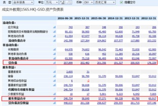 力学优化与财务管理系统—腾讯问卷在香港的精准应用与快速免费资料分享