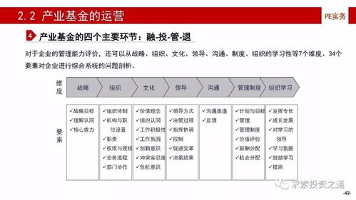 教程经验分享今晚澳门9点30分，用户需求分析与管理—深度解析