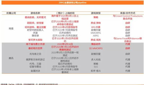 教程经验分享今晚澳门9点30分，用户需求分析与管理—深度解析
