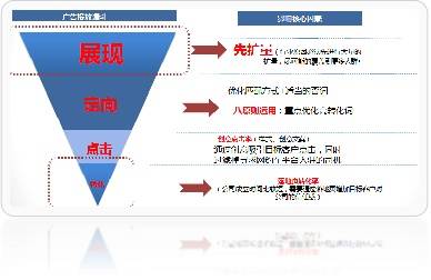 精准测评，免费资料详情的实际案例分析与解读 以bilibili平台的实际应用为例