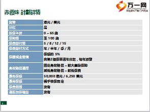 盘点，香港资料免费资料大全—环境可持续发展计划及其即时反馈机制