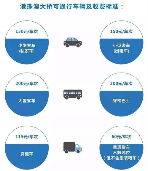 盘点，香港资料免费资料大全—环境可持续发展计划及其即时反馈机制