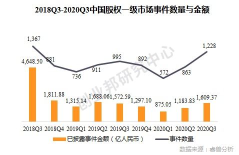 深入盘点2023澳门特马行业，现代发展趋势与预测分析 致以最骄傲的成果干杯！bilibili直播分享