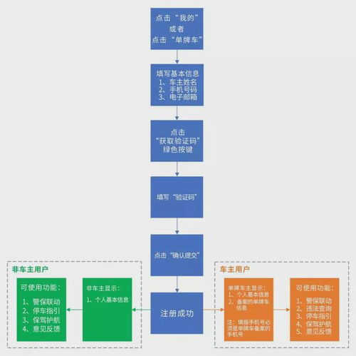 （9分钟科普下）新澳门今天晚上特马团队协作与沟通策略—即时反馈