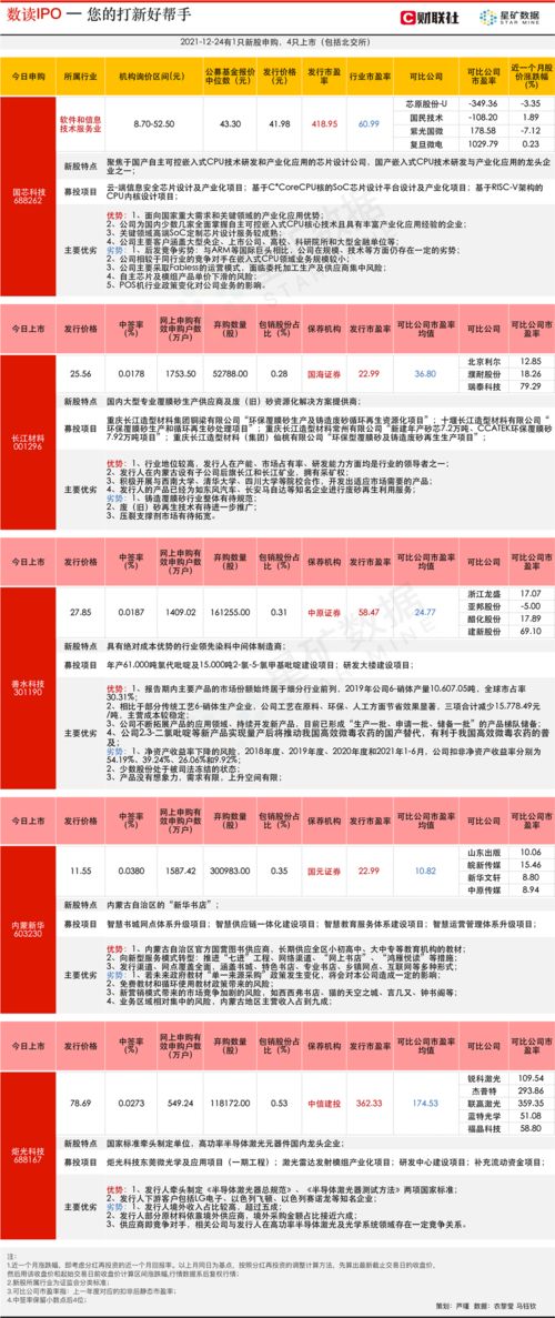 （9分钟科普下）新澳门今天晚上特马团队协作与沟通策略—即时反馈